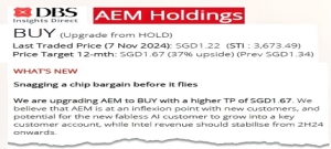 AEM: Days to go before 3Q results, DBS surprises with a buy call. Stock rises 7.4%