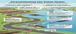 Full Steam Ahead: How GEO ENERGY is Rewriting its Growth Runway