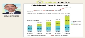 “Is This a Buying Opportunity?” What Investors Asked At UOB KH webinar