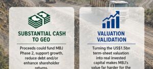 GEO ENERGY: MBJ Is Up and Running — Will A ResInvest Deal Change How the Market Values Geo?