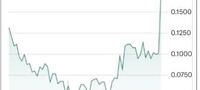 images/stories/Trek2000/CHART_5.26.jpg