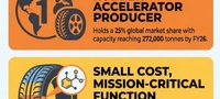 images/stories/Sunsine/infographic7.26.jpg