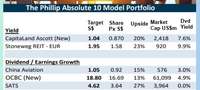 images/stories/Misc2025/Phillips_model1.25.jpg