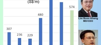 images/stories/CSE_Global/orderbook1H25.jpg