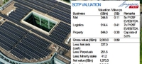 images/stories/Misc2024/SingPost_solar10.24.jpg