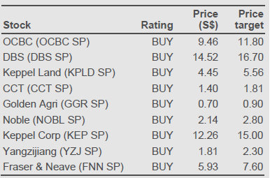 nomura_buy