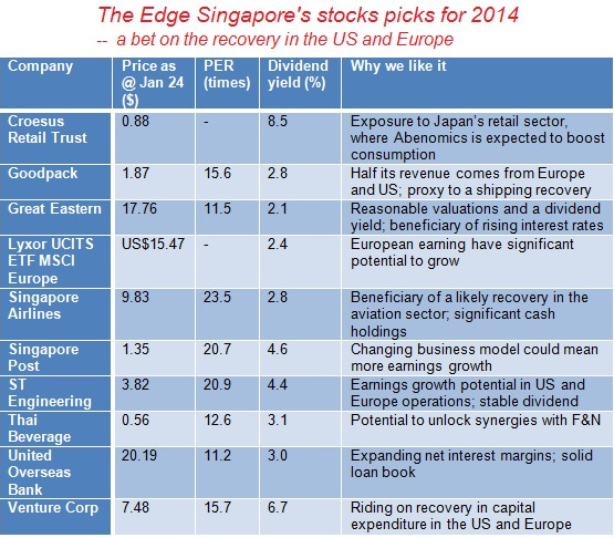 Edge2.14a