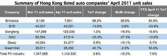 china_auto2_opt