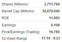 coscopacific_metrics