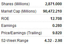 mcc_metrics