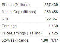 minzhong_metrics2