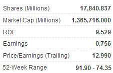 hsbc_metrics