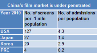 osgh_screens2