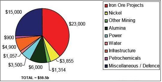 540miningresources