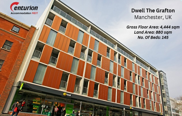 Dwell Manchester
