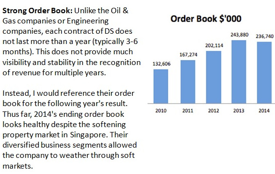 orderbook7.15