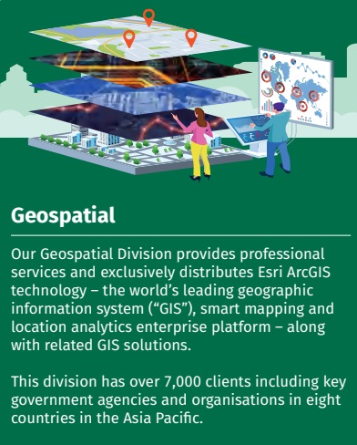 Boustead geospatial