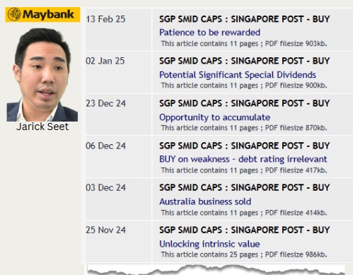 singpost chart12.24