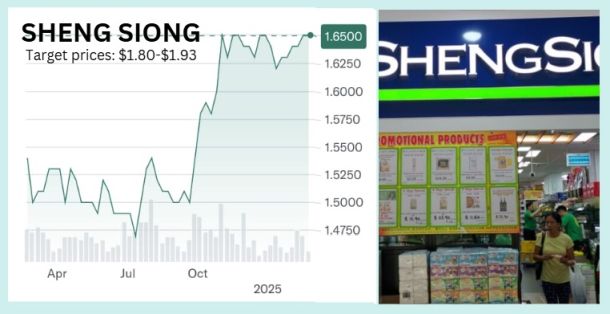 ShengSiong budget2025