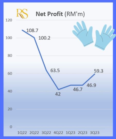 NetProfit 11.23